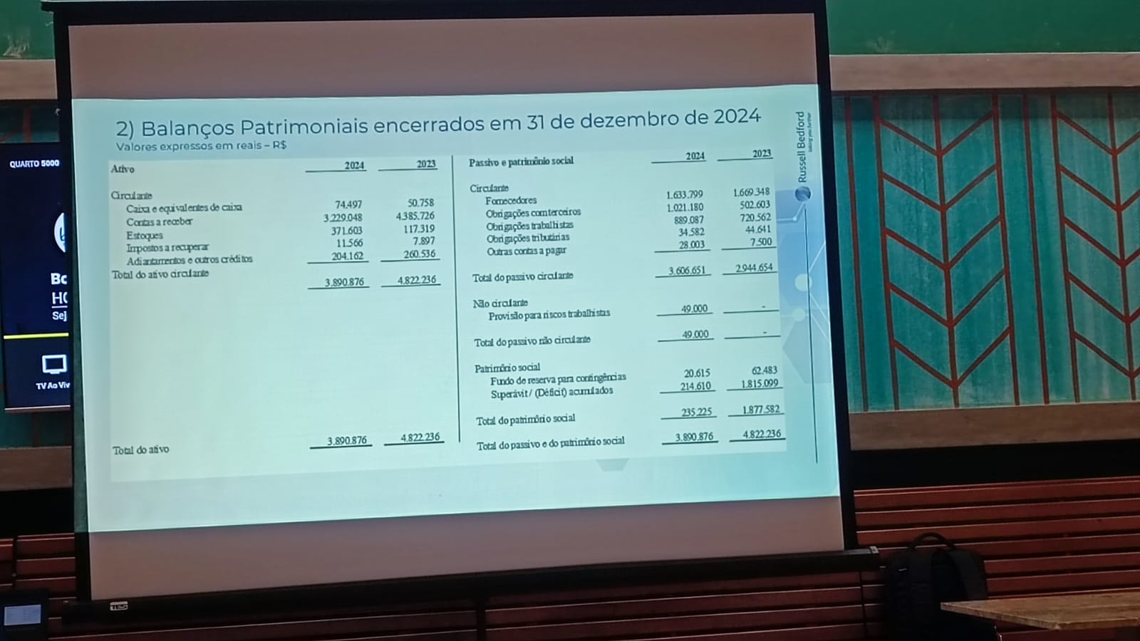 Figura 4